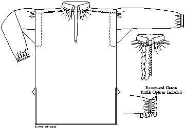 Man's Shirt - 1750-1800